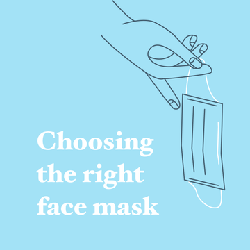 Lumino Health Featured: Choosing the right face mask - AURA Nutrition