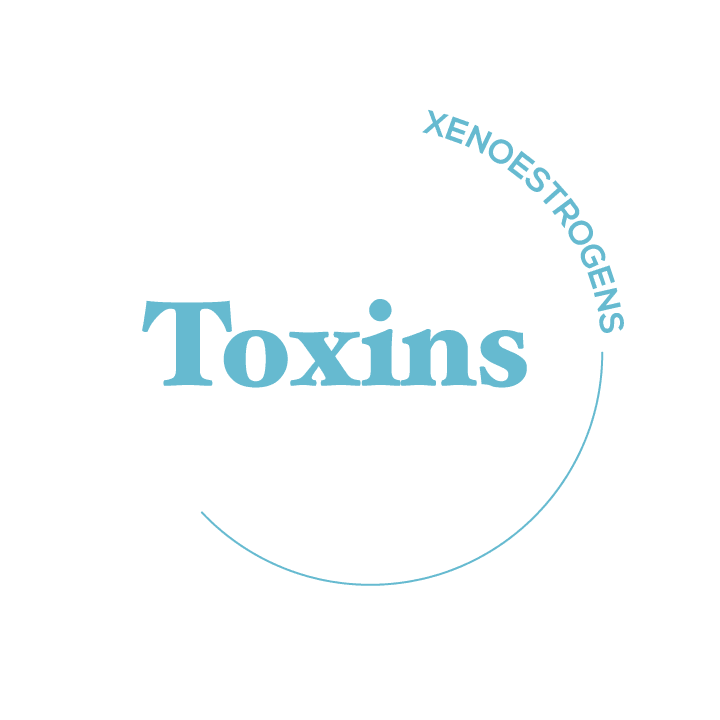 Toxins – Xenoestrogens - AURA Nutrition